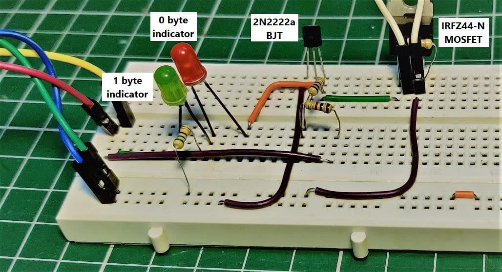 The Raspberry Pi modulator on a breadboard: 1 and 0 indicator LEDs, the 2N2222A level shifter and the IRFZ44N